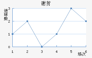 лƶӽ