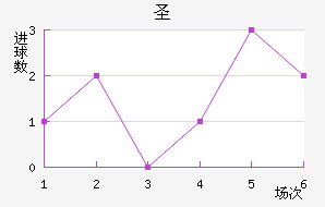 ʥ޽