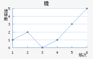 IFKհ½
