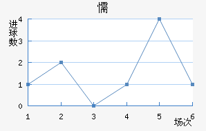 ųǽ