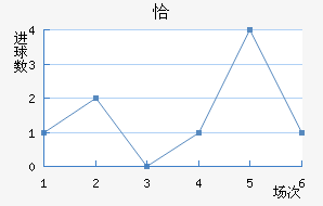 ǡ