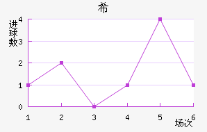 ϣᰲ