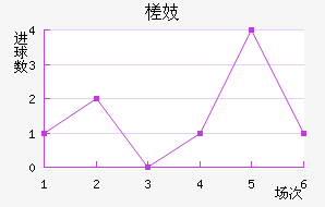 鶼˹