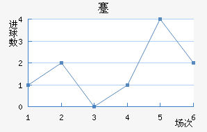 忨
