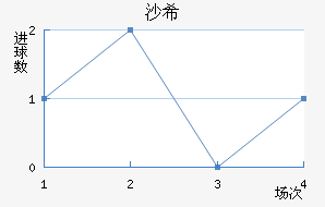 ɳϣ