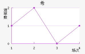 ϣ