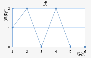 ²ɭ