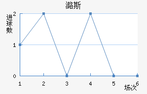 º˹