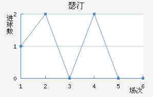 ɪ͡