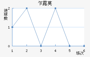 է¶Ī