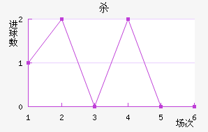 ɱ