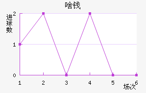 ɶǮ