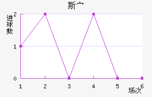 ˹岨