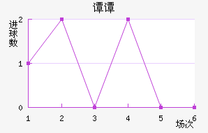 ̷̷
