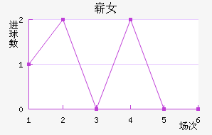 ոŮ