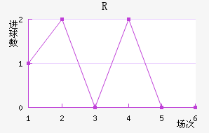 R˽