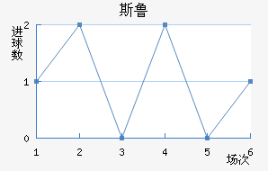 ˹³