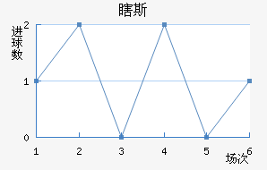 Ϲ˹