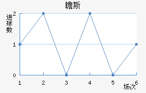 հ˹