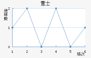 ޲ʿ