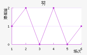 Ŭǽ