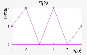 նɳ