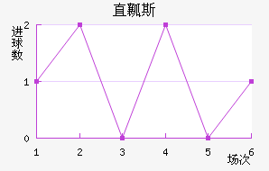ֱȿ˹˽