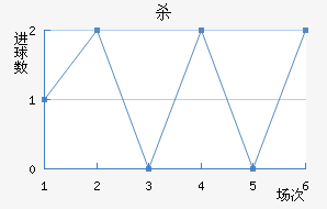 ɱ