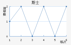 ˹ʿ