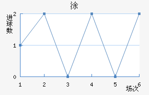 Ϳʽ