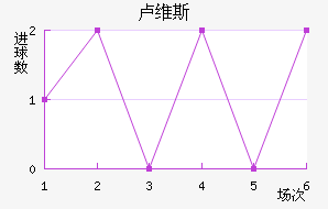 ¬ά˹