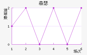 ɭɪ