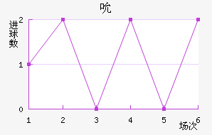 ˱