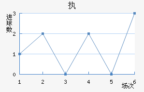 ִǽ