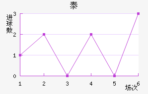̩