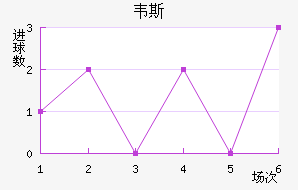 Τ˹