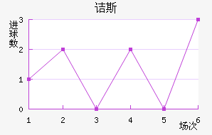 ڵ˹