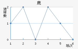 ¹¹ǽ