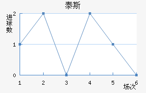 ̩˹׽
