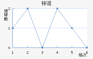 пŵ