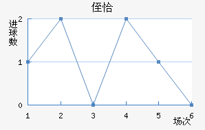 ֶǡ