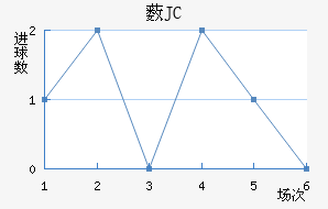 ޴JC