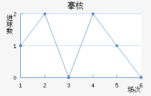 庺˼