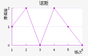 ŵ˹ؽ