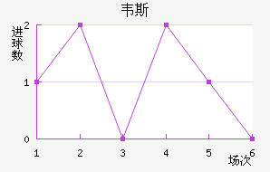Τ˹ɰǶ