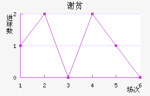 лƶӽ
