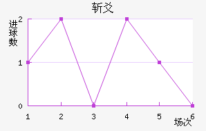 նسǽ