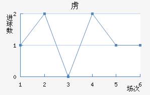 ²ǽ