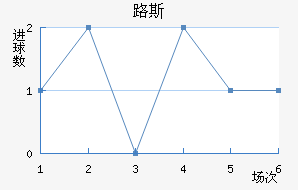 FC¬˹觽