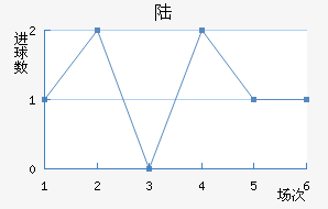 ½ɻ